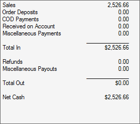 Main Menu > Point of Sale > Utilities > Cash Drawer