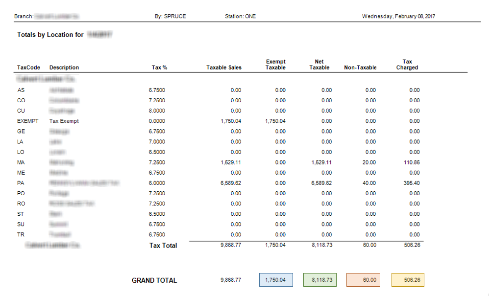 Main Menu > Point of Sale > Reports > Management > Sales Tax