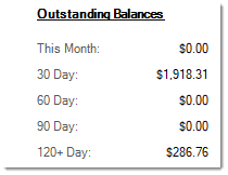 Inquiry_Status_Outstanding