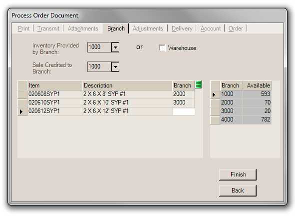 Main Menu > Point of Sale > Orders > Process (F12), Branch Tab