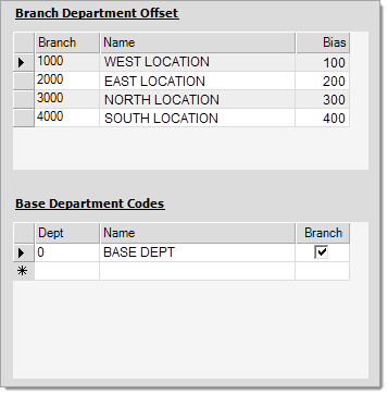 Parameters_GL_Base_Dept_Ex4