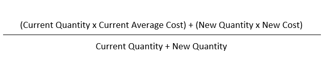 Average_Cost_Calculation