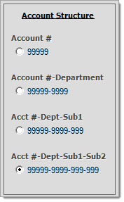 Parameters_GL_AccountStructure