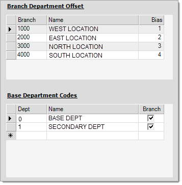 Parameters_GL_Base_Dept_Ex3