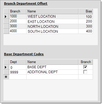 Parameters_GL_Base_Dept_Ex5