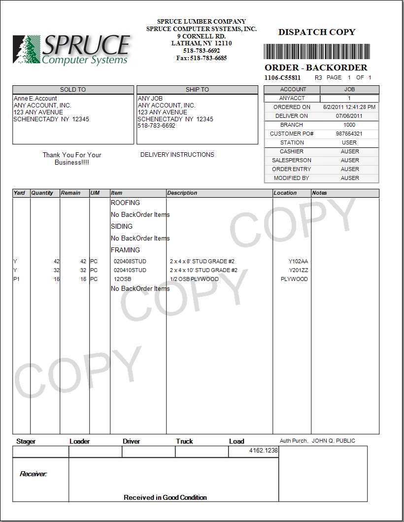 Point of Sale Customer Orders - Dispatch Backorder Style