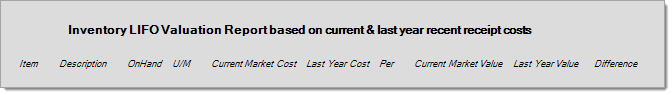 Reports_LIFO_Valuation_Header