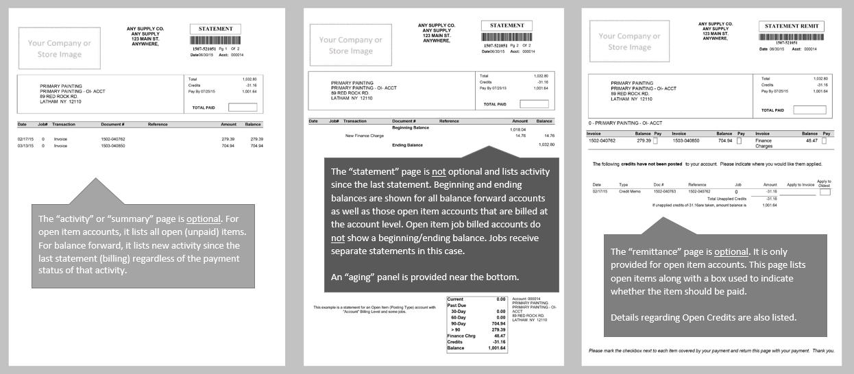 Statement Pages Diagram