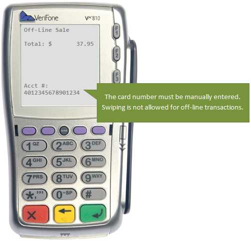 VeriFone Vx 810 Countertop Terminal