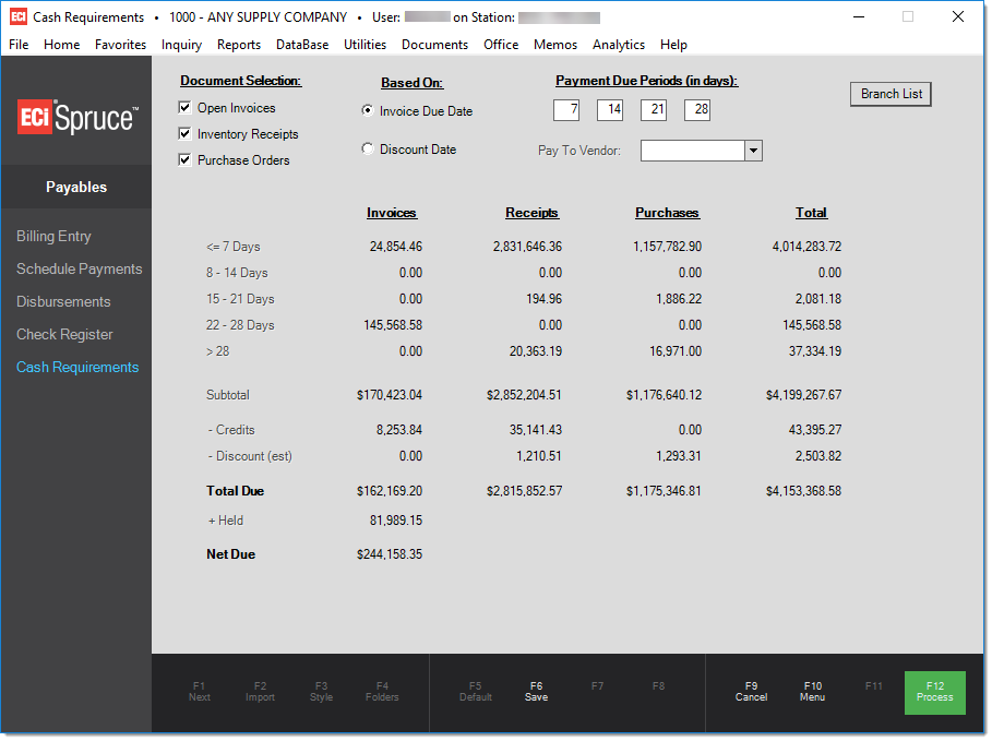 Cash_Requirements