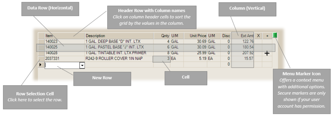 Data Grid (Item)