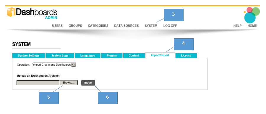 iDashboards_Import