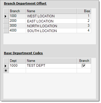 Parameters_GL_Base_Dept_Ex2