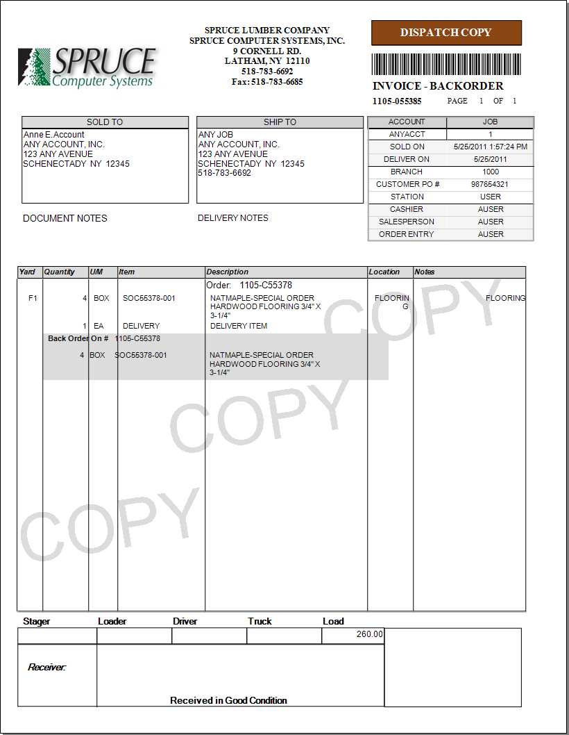 Point of Sale Invoice - Dispatch Backorder